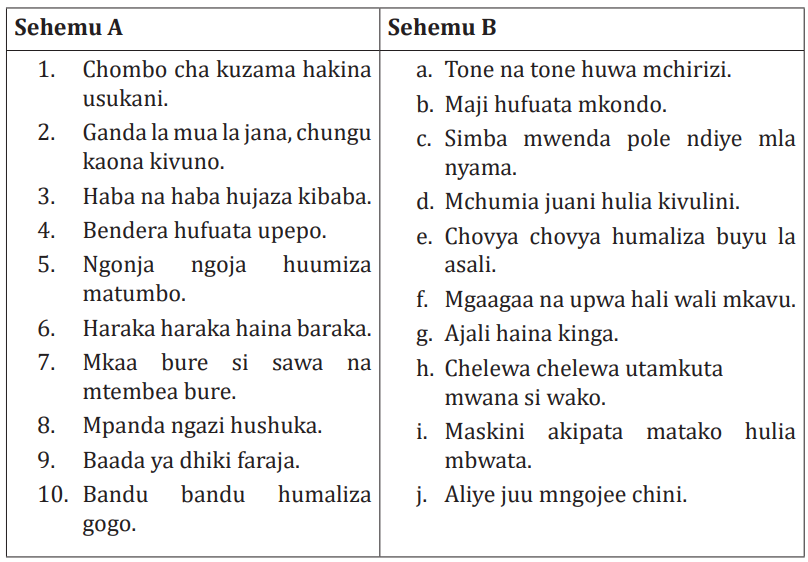 Course: Kiswahili ECLPE, SME & SSE Copy 1, Topic: MADA YA 3:METHALI NA ...